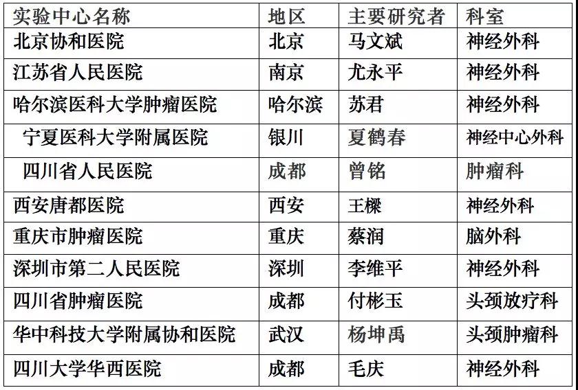 http://www.hanna123.com/ueditor/php/upload/20190131/15489214575262.jpg